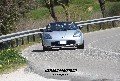 MilleCurve2019